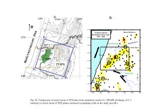 Fig. 84 -erg