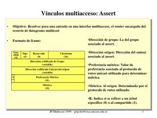 Vínculos multiacceso: Assert