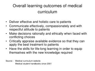 Overall learning outcomes of medical curriculum