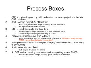 Process Boxes