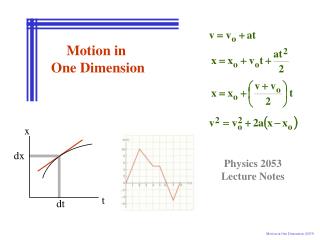 Motion in One Dimension