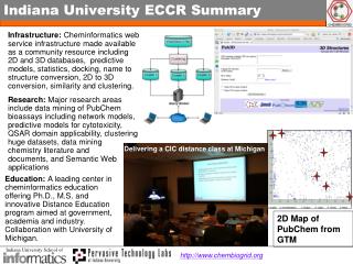 Indiana University ECCR Summary