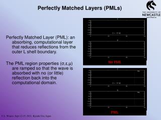 Perfectly Match ed Layers (PMLs)