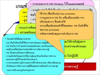 เกณฑ์ TQA/PMQA : มุมมองในเชิงระบบ