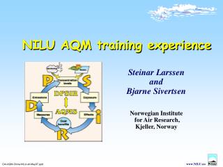 NILU AQM training experience