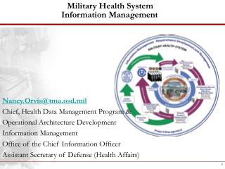 Military Health System Information Management