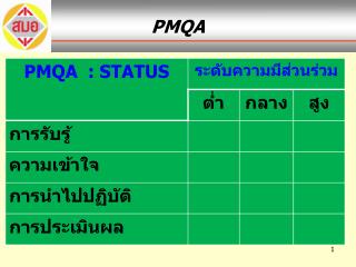 PMQA