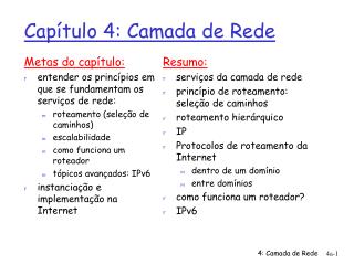 Capítulo 4: Camada de Rede