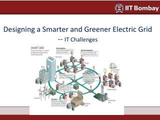 Designing a Smarter and Greener Electric Grid -- IT Challenges