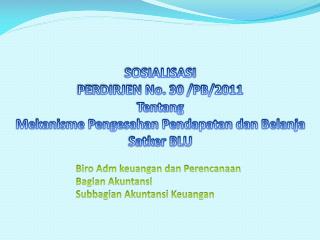 SOSIALISASI PERDIRJEN No. 30 /PB/2011 Tentang