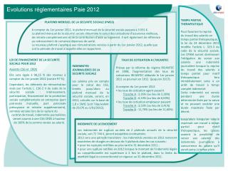 Evolutions réglementaires Paie 2012