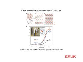 L-D Zhao et al. Nature 508 , 373-377 (2014) doi:10.1038/nature13184