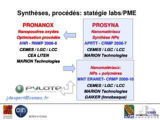 Synthèses, procédés: statégie labs/PME