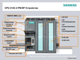 CPU 314C-2 PN/DP Устройство