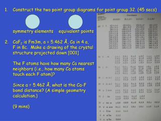 Construct the two point group diagrams for point group 32. (45 secs)