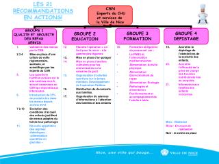 LES 21 RECOMMANDATIONS EN ACTIONS!