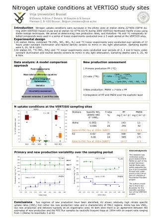 N uptake conditions at the VERTIGO sampling sites