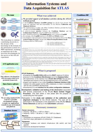 We provided support of all database activities during the ATLAS testbeam period.