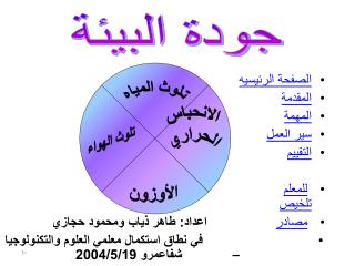الصفحة الرئيسيه المقدمة المهمة سير العمل التقييم للمعلم تلخيص