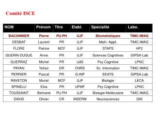 Comité ISCE