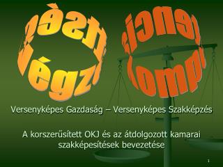 Versenyképes Gazdaság – Versenyképes Szakképzés