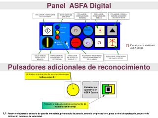 Panel ASFA Digital