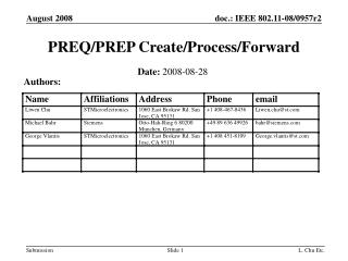 PREQ/PREP Create/Process/Forward