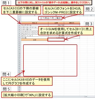 セル [A1] の フォントを [HG 丸ゴシック M-PRO] に設定する