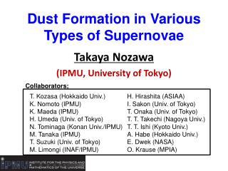 Dust Formation in Various Types of Supernovae