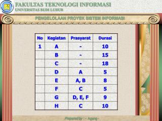 latihan-mppl-jwb-adm-4