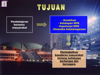 - K onstitusi - Ketetapan MPR - Keputusan MPR - D inamika ketatanegaraan