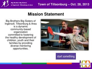 Town of Tillsonburg – Oct. 28, 2013