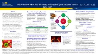 Do you know what you are really infusing into your patients’ veins? Why not?