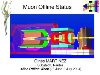 Muon Offline Status