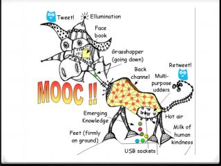 got MOOCs?