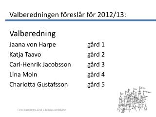 Valberedningen föreslår för 2012/13: