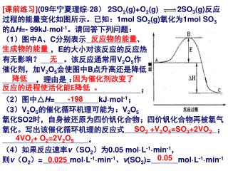 反应物的能量