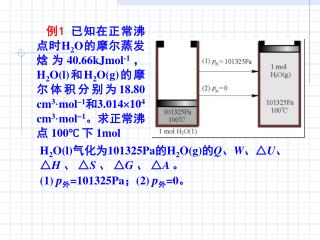 H 2 O(l) 气化为 101325Pa 的 H 2 O(g) 的 Q 、 W 、△ U 、△ H 、 △ S 、 △ G 、 △ A 。