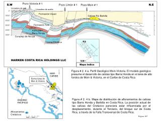 Figura # 2. 4 a. Perfil Geológico Moin-Victoria. El modelo geológico