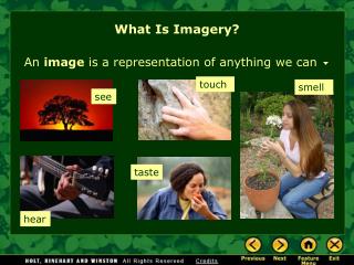 What Is Imagery?