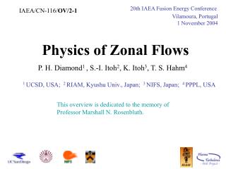 Physics of Zonal Flows