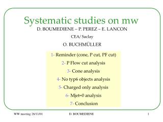 Systematic studies on mw