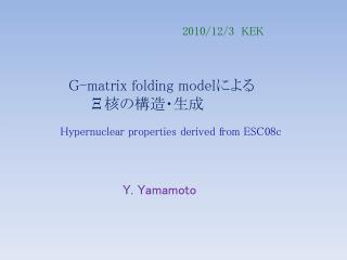 G-matrix folding model による Ξ 核の構造・生成
