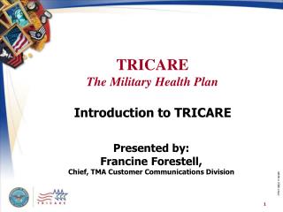 Introduction to TRICARE