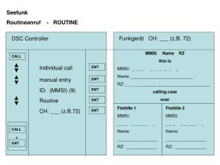 Seefunk Routineanruf - ROUTINE