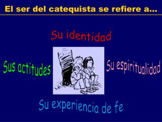 Su identidad