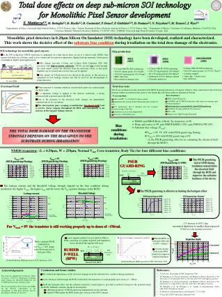 Total dose effects on deep sub-micron SOI technology for Monolithic Pixel Sensor development