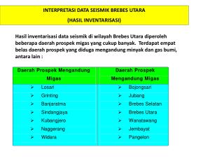 INTERPRETASI DATA SEISMIK BREBES UTARA (HASIL INVENTARISASI)