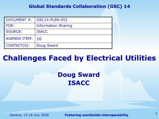 Challenges Faced by Electrical Utilities