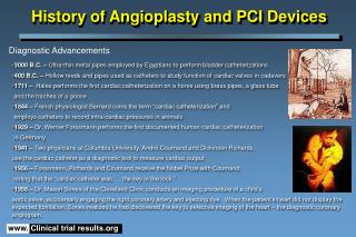 History of Angioplasty and PCI Devices